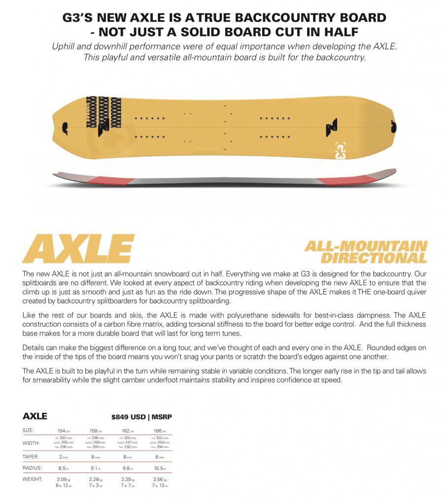 G3 AXLE splitboard