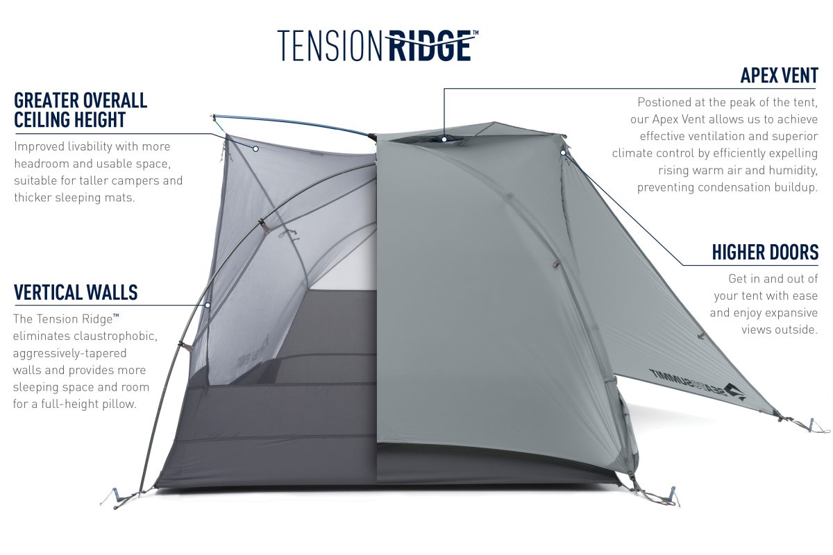Sea To Summit Tension Ridge Tents! New Alto and Telos 1, 2 and 3 Person Tents